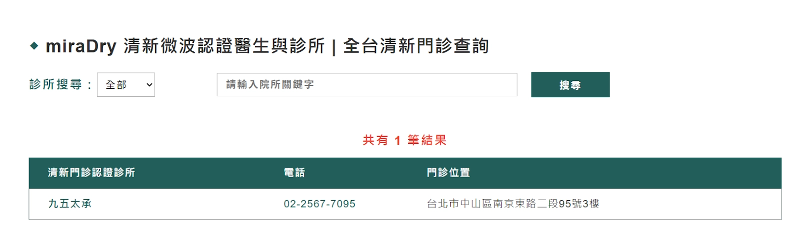 miraDry 清新微波認證醫生與診所查詢