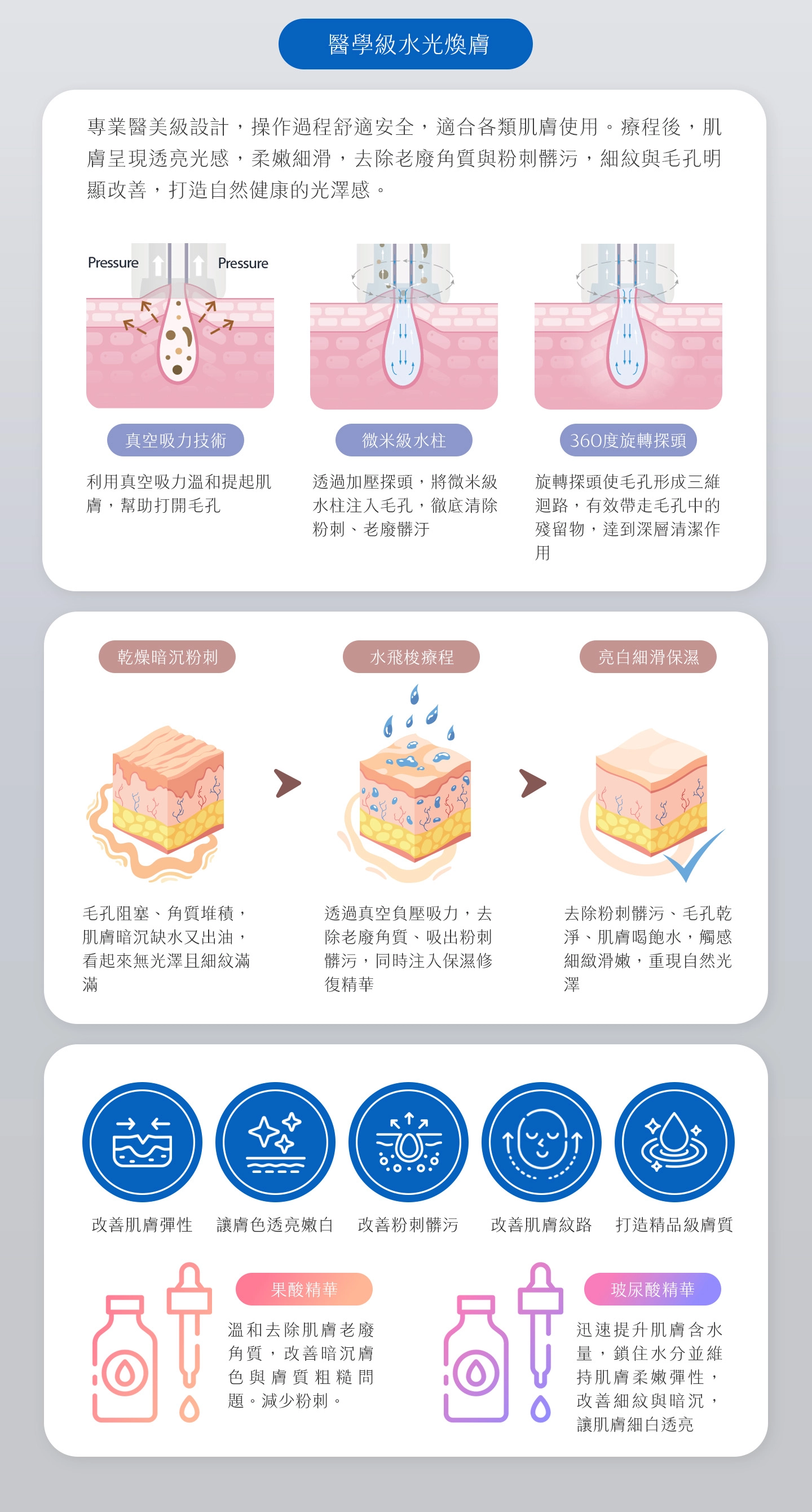 水飛梭原理介紹圖片